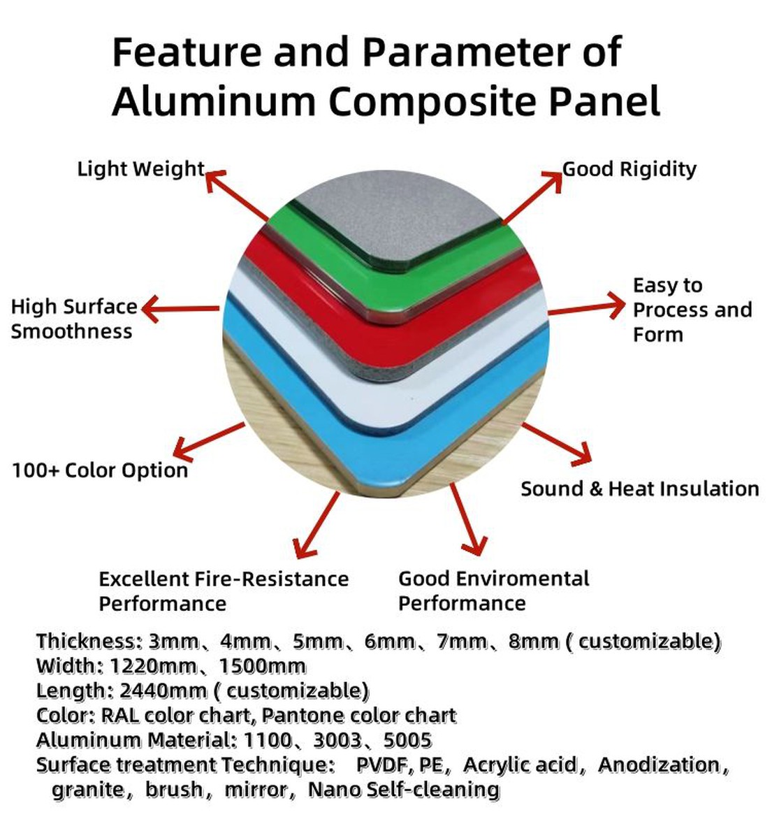 composite panel aluminum pvdf coated composite panel aluminum pvdf coated