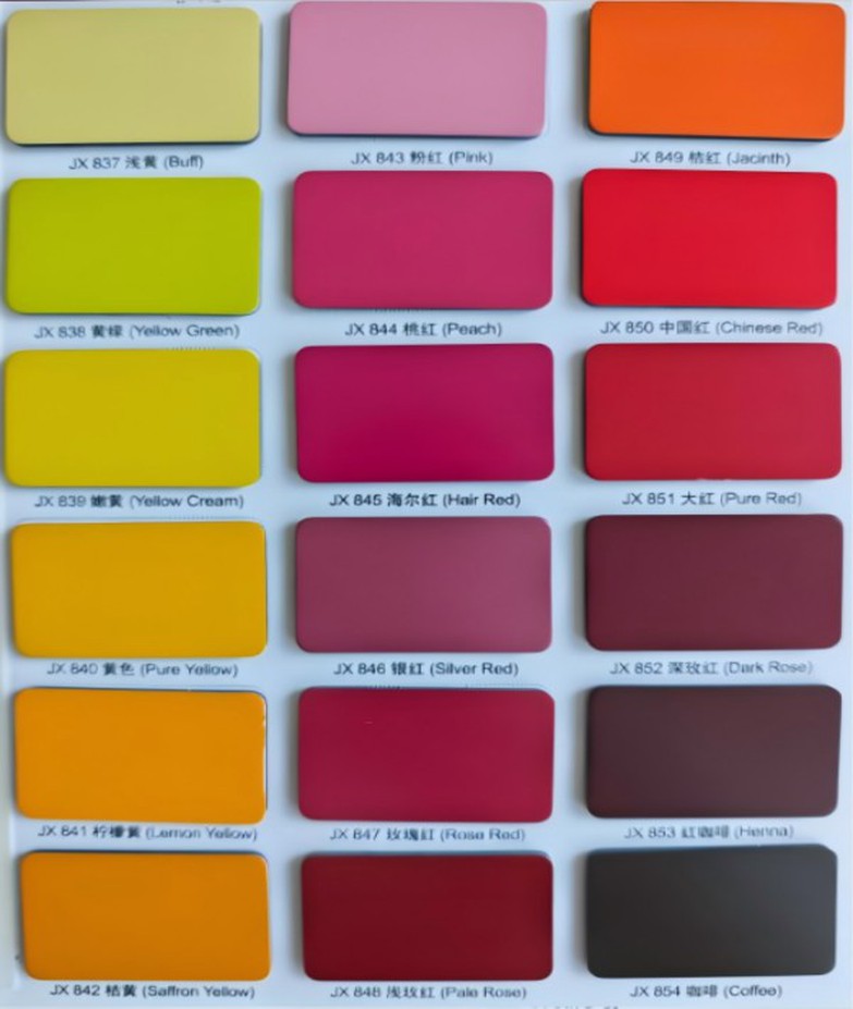 Alucobond sheet Alucobond sheet